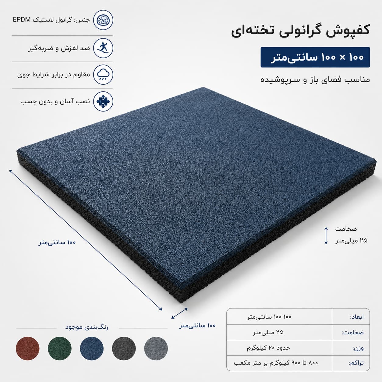 کفپوش گرانول تختهای